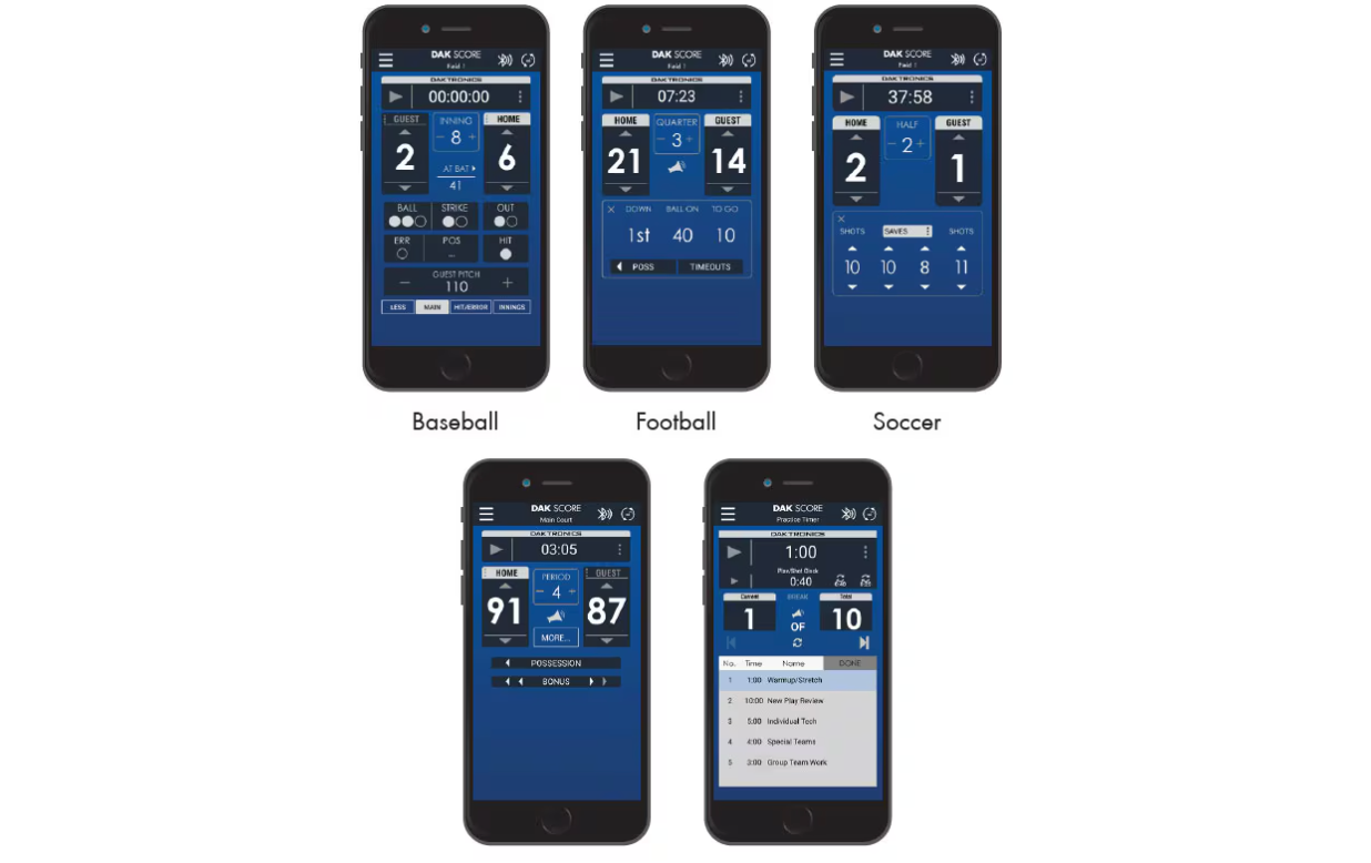 Daktronics Multisport Board Controls